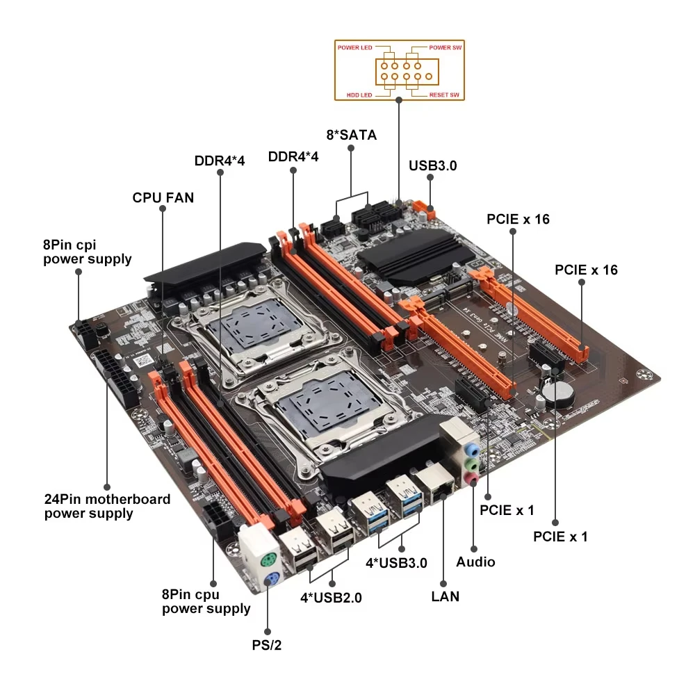 Gaming-moederbordkit SOYO X99  - Dual Lga2011-3 Server Motherboard Combo recensie en prijs