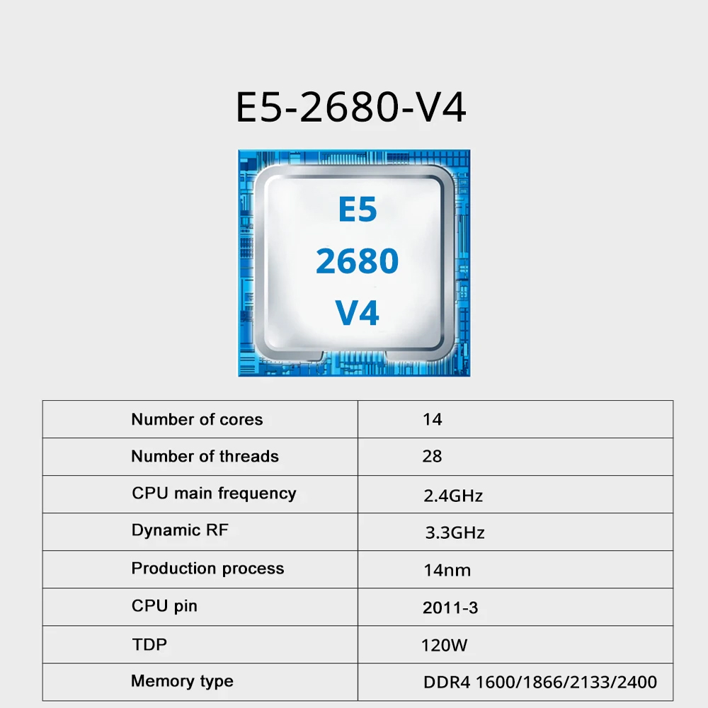 SOYO X99 Dual CPU Gaming Moede - Dual Lga2011-3 Server Motherboard Combo recensie en prijs