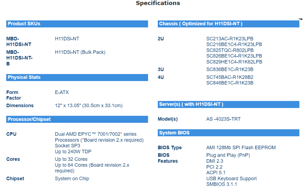 Supermic H11DSi-NT Moederbord  - Dual Socket Sp3 Epyc Motherboard recensie en prijs